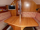 Gib Sea 37 -37